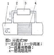 圖3.JPG